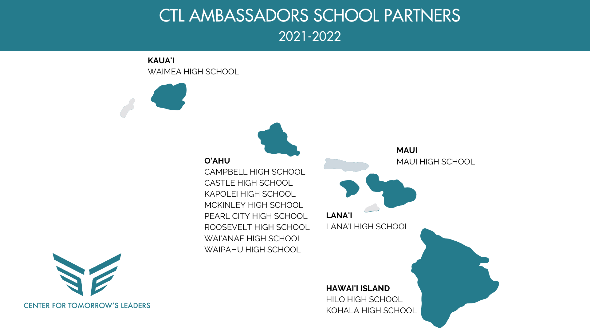 CTL Partner Schools map