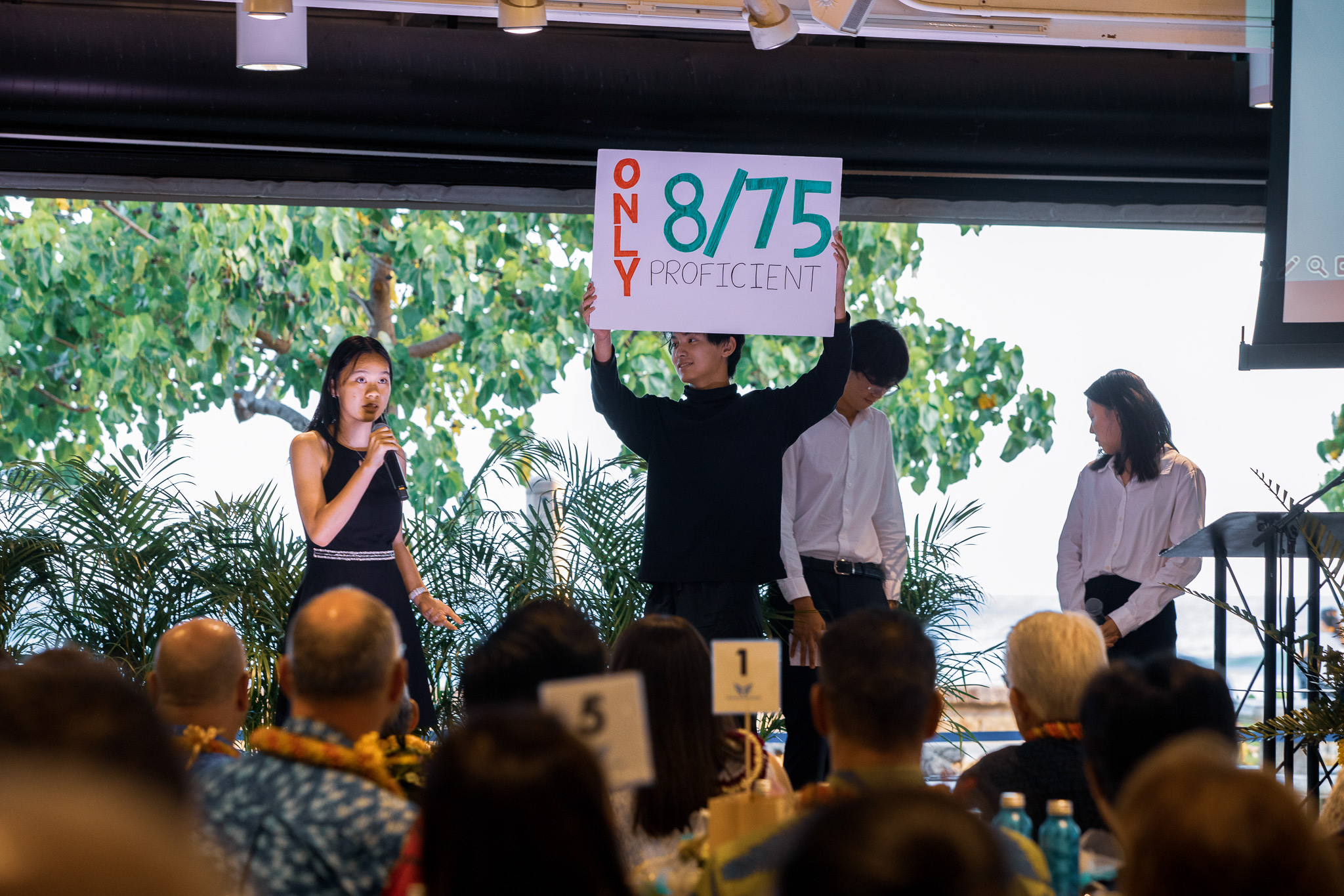 Kalani Vision Lab 2023 AAF ELL